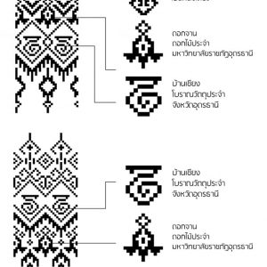 332703687_499452085718285_6040202939808001505_n